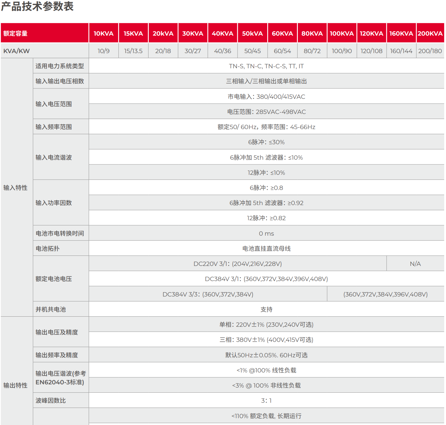 1712028580575693.png d62faa26-319d-4eb9-ae93-ef11cd87ed06.png